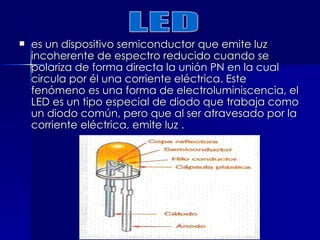 es un dispositivo semiconductor que emite luz incoherente de espectro reducido cuando se polariza de forma directa la unión PN en la cual circula por él una corriente eléctrica. Este fenómeno es una forma de electroluminiscencia, el LED es un tipo especial de diodo que trabaja como un diodo común, pero que al ser atravesado por la corriente eléctrica, emite luz .  LED  