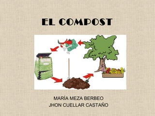 EL COMPOST
MARÍA MEZA BERBEO
JHON CUELLAR CASTAÑO
 