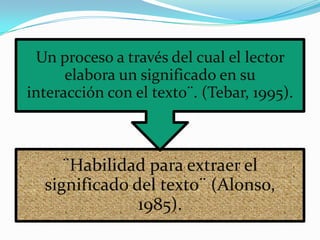 Un proceso a través del cual el lector
      elabora un significado en su
interacción con el texto¨. (Tebar, 1995).



     ¨Habilidad para extraer el
  significado del texto¨ (Alonso,
               1985).
 