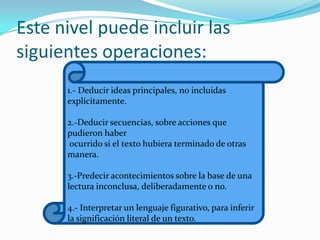 Este nivel puede incluir las
siguientes operaciones:
      1.- Deducir ideas principales, no incluidas
      explícitamente.

      2.-Deducir secuencias, sobre acciones que
      pudieron haber
      ocurrido si el texto hubiera terminado de otras
      manera.

      3.-Predecir acontecimientos sobre la base de una
      lectura inconclusa, deliberadamente o no.

      4.- Interpretar un lenguaje figurativo, para inferir
      la significación literal de un texto.
 