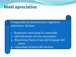 Nivel apreciativo


   Comprende las dimensiones cognitivas
   anteriores. Incluye:

   1.- Respuesta emocional al contenido.
   2.- Identificación con los personajes.
   3.- Reacciones hacia el uso del lenguaje del
          autor.
   4.- capacidad artística del escritor.
 