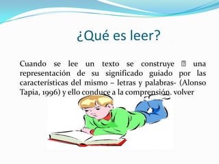 ¿Qué es leer?
Cuando se lee un texto se construye  una
representación de su significado guiado por las
características del mismo – letras y palabras- (Alonso
Tapia, 1996) y ello conduce a la comprensión. volver
 