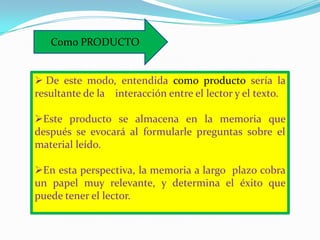 Como PRODUCTO


 De este modo, entendida como producto sería la
resultante de la interacción entre el lector y el texto.

Este producto se almacena en la memoria que
después se evocará al formularle preguntas sobre el
material leído.

En esta perspectiva, la memoria a largo plazo cobra
un papel muy relevante, y determina el éxito que
puede tener el lector.
 