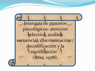 Jerarquía de procesos
   psicológicos: atención
      selectiva, análisis
secuencial, discriminación /
     decodificación y la
       significación¨.
        (Ross, 1976).
 