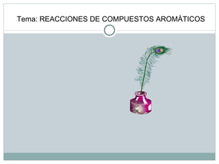Tema: REACCIONES DE COMPUESTOS AROMÀTICOS 