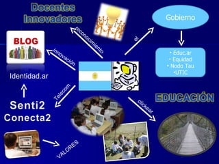 Gobierno Educ.ar Equidad Nodo Tau UTIC VALORES Identidad.ar el clickear Telecom innovación reconocimiento 