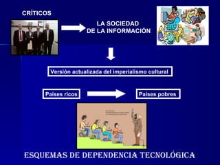CRÍTICOS  LA SOCIEDAD  DE LA INFORMACIÓN Versión actualizada del imperialismo cultural  Países ricos Países pobres  ESQUEMAS DE DEPENDENCIA TECNOLÓGICA 