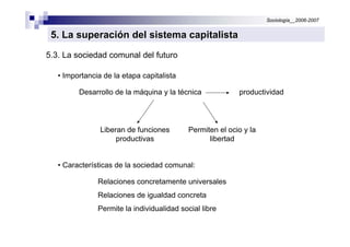 Sociología__2006-2007


 5. La superación del sistema capitalista
5.3. La sociedad comunal del futuro

   • Importancia de la etapa capitalista

         Desarrollo de la máquina y la técnica             productividad




                Liberan de funciones        Permiten el ocio y la
                     productivas                  libertad


   • Características de la sociedad comunal:

               Relaciones concretamente universales
               Relaciones de igualdad concreta
               Permite la individualidad social libre
 