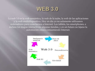 La web 3.0 es la web semántica, la web de la nube, la web de las aplicaciones
y la web multidispositivo. Hoy en día ya no solamente utilizamos
ordenadores para conectarnos a Internet. Los tablets, los smartphones, e
incluso los mapas interactivos, algunas tiendas, y en un futuro no lejano la
automoción estará consumiendo Internet.
 