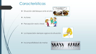 Características
 Situación del bloque ante el otro
 Actores
 Percepción real o irreal
 La imprecisión siempre agrava la situación
 Incompatibilidad de metas
 