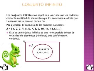 Los conjuntos infinitos son aquellos a los cuales no les podemos
contar la cantidad de elementos que los componen es decir que
tienen un inicio pero no tienen fin.
Por ejemplo: El conjunto de los números naturales:
A = { 1, 2, 3, 4, 5, 6, 7, 8, 9, 10, 11, 12,13,...}
 Este es un conjunto infinito ya que no es posible contar la
totalidad de elementos (números) que conforman el
conjunto.
U
1,2,3,4,5,6,7,8
9,10,11,12,13……
 