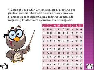 4) Según el video tutorial y con respecto al problema que
plantean cuantos estudiantes estudian física y química.
5) Encuentra en la siguiente sopa de letras las clases de
conjuntos y las diferentes operaciones entre conjuntos.
U Z X M N O I Q R I
N U Ñ U L O N K O N
I H N N H J F A T T
V A C I O F I I N E
E X S T O D N C E R
R F G A H N I N M S
S R Y R O P T E E E
A W Q I H J O R L C
L X B O Ñ L M E P C
O T I N I F B F M I
U M C V Z P Ñ I O O
Y D A Y O I L D C N
 