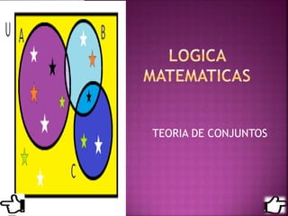 TEORIA DE CONJUNTOS
 