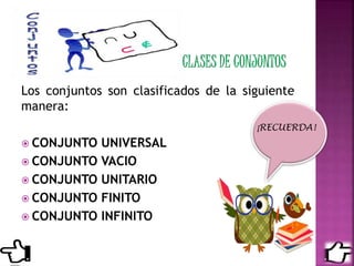 Los conjuntos son clasificados de la siguiente
manera:
 CONJUNTO UNIVERSAL
 CONJUNTO VACIO
 CONJUNTO UNITARIO
 CONJUNTO FINITO
 CONJUNTO INFINITO
¡RECUERDA!
 