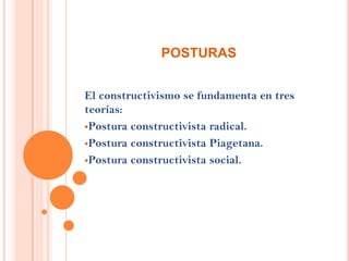 POSTURASEl constructivismo se fundamenta en tres teorías:Postura constructivista radical.