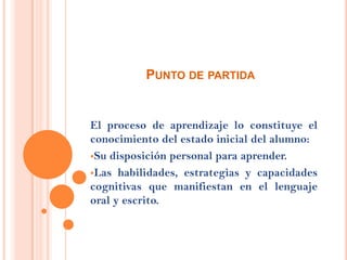 implicacionesEl proceso de construcción de l conocimiento requiere de las siguientes consideraciones:El estado inicial del alumno.