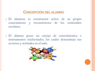 Los conocimientos previos.