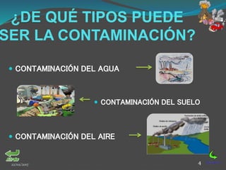 ¿DE QUÉ TIPOS PUEDE
SER LA CONTAMINACIÓN?
 CONTAMINACIÓN DEL AGUA
22/02/2017 4
 CONTAMINACIÓN DEL SUELO
 CONTAMINACIÓN DEL AIRE
 