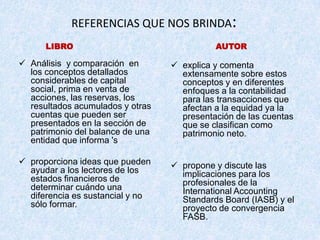 REFERENCIAS QUE NOS BRINDA:
      LIBRO                                 AUTOR

 Análisis y comparación en        explica y comenta
  los conceptos detallados          extensamente sobre estos
  considerables de capital          conceptos y en diferentes
  social, prima en venta de         enfoques a la contabilidad
  acciones, las reservas, los       para las transacciones que
  resultados acumulados y otras     afectan a la equidad ya la
  cuentas que pueden ser            presentación de las cuentas
  presentados en la sección de      que se clasifican como
  patrimonio del balance de una     patrimonio neto.
  entidad que informa 's

 proporciona ideas que pueden     propone y discute las
  ayudar a los lectores de los      implicaciones para los
  estados financieros de            profesionales de la
  determinar cuándo una             International Accounting
  diferencia es sustancial y no     Standards Board (IASB) y el
  sólo formar.                      proyecto de convergencia
                                    FASB.
 