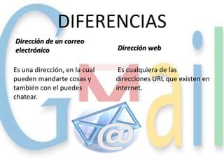 DIFERENCIAS
Dirección de un correo
electrónico                    Dirección web

Es una dirección, en la cual    Es cualquiera de las
pueden mandarte cosas y        direcciones URL que existen en
también con el puedes          internet.
chatear.
 
