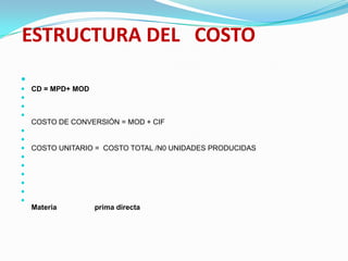 ESTRUCTURA DEL   COSTO CD = MPD+ MOD    COSTO DE CONVERSIÓN = MOD + CIF  COSTO UNITARIO =  COSTO TOTAL /N0 UNIDADES PRODUCIDAS     Materia                   prima directa