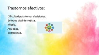 Trastornos afectivos:
Dificultad para tomar decisiones.
Enfoque vital derrotista.
Miedo.
Ansiedad.
Irritabilidad.
 