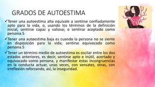 GRADOS DE AUTOESTIMA
Tener una autoestima alta equivale a sentirse confiadamente
apto para la vida, o, usando los términos de la definición
inicial, sentirse capaz y valioso; o sentirse aceptado como
persona.5
Tener una autoestima baja es cuando la persona no se siente
en disposición para la vida; sentirse equivocado como
persona.5
Tener un término medio de autoestima es oscilar entre los dos
estados anteriores, es decir, sentirse apto e inútil, acertado y
equivocado como persona, y manifestar estas incongruencias
en la conducta actuar, unas veces, con sensatez, otras, con
irreflexión reforzando, así, la inseguridad.
 