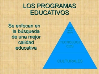 LOS PROGRAMAS EDUCATIVOS Se enfocan en la búsqueda de una mejor calidad educativa COMU NICA TIVOS TECNOLOGI COS CULTURALES 