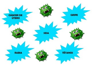 CÁNCER DE 
ÚTERO 
GRIPE 
SIDA 
RABIA TÉTANOS 
 