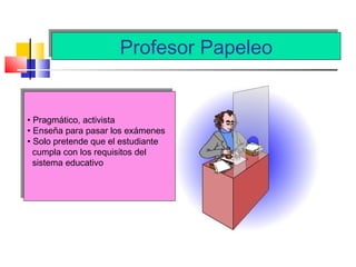 Profesor PapeleoProfesor Papeleo
• Pragmático, activista
• Enseña para pasar los exámenes
• Solo pretende que el estudiante
cumpla con los requisitos del
sistema educativo
• Pragmático, activista
• Enseña para pasar los exámenes
• Solo pretende que el estudiante
cumpla con los requisitos del
sistema educativo
 