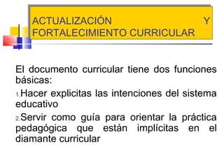 ACTUALIZACIÓN Y
FORTALECIMIENTO CURRICULAR
ACTUALIZACIÓN Y
FORTALECIMIENTO CURRICULAR
El documento curricular tiene dos funciones
básicas:
1.Hacer explicitas las intenciones del sistema
educativo
2.Servir como guía para orientar la práctica
pedagógica que están implícitas en el
diamante curricular
 