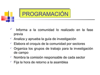 PROGRAMACIÓNPROGRAMACIÓN
 Informa a la comunidad lo realizado en la fase
previa
 Analiza y aprueba la guía de investigación
 Elabora el croquis de la comunidad por sectores
 Organiza los grupos de trabajo para la investigación
de campo
 Nombra la comisión responsable de cada sector
 Fija la hora de retorno a la asamblea
 