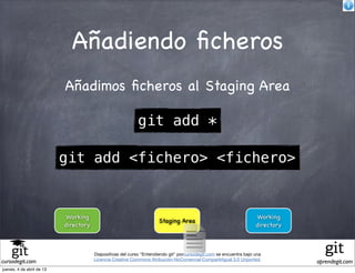 Añadiendo ﬁcheros
                           Añadimos ﬁcheros al Staging Area

                                                            git add *

                           git add <fichero> <fichero>


                           Working                                                                                  Working
                                                                      Staging Area
                           directory                                                                                directory



                                       Diapositivas del curso "Entendiendo git" porcursodegit.com se encuentra bajo una
                                       Licencia Creative Commons Atribución-NoComercial-CompartirIgual 3.0 Unported.
cursodegit.com                                                                                                                  aprendegit.com
jueves, 4 de abril de 13
 
