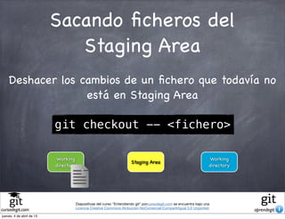 Sacando ﬁcheros del
                              Staging Area
    Deshacer los cambios de un ﬁchero que todavía no
                  está en Staging Area

                           git checkout -- <fichero>

                           Working                                                                                Working
                                                                    Staging Area
                           directory                                                                              directory




                                   Diapositivas del curso "Entendiendo git" porcursodegit.com se encuentra bajo una
                                   Licencia Creative Commons Atribución-NoComercial-CompartirIgual 3.0 Unported.
cursodegit.com                                                                                                                aprendegit.com
jueves, 4 de abril de 13
 