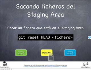 Sacando ﬁcheros del
                              Staging Area
              Sacar un ﬁchero que está en el Staging Area

                            git reset HEAD <fichero>


                           Working                                                                                Working
                                                                    Staging Area
                           directory                                                                              directory




                                   Diapositivas del curso "Entendiendo git" porcursodegit.com se encuentra bajo una
                                   Licencia Creative Commons Atribución-NoComercial-CompartirIgual 3.0 Unported.
cursodegit.com                                                                                                                aprendegit.com
jueves, 4 de abril de 13
 
