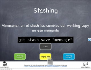 Stashing

  Almacenar en el stash los cambios del working copy
                   en ese momento

                             git stash save “mensaje”
                                                                           Stash




                           Working                                                                                  Working
                                                                      Staging Area
                           directory                                                                                directory



                                       Diapositivas del curso "Entendiendo git" porcursodegit.com se encuentra bajo una
                                       Licencia Creative Commons Atribución-NoComercial-CompartirIgual 3.0 Unported.
cursodegit.com                                                                                                                  aprendegit.com
jueves, 4 de abril de 13
 