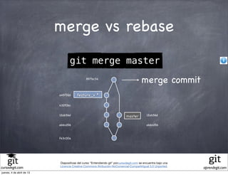 merge vs rebase

                                  git merge master
                                              897bc34
                                                                                       merge commit
                           a45f32d     feature_x *

                           432f0bc


                           12ab56d                                          master         12ab56d


                           abbcd56                                                         abbcd56



                           f43c00a




                           Diapositivas del curso "Entendiendo git" porcursodegit.com se encuentra bajo una
                           Licencia Creative Commons Atribución-NoComercial-CompartirIgual 3.0 Unported.
cursodegit.com                                                                                                aprendegit.com
jueves, 4 de abril de 13
 