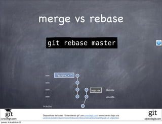 merge vs rebase

                               git rebase master



                             ????        feature_x *

                             ????


                             ????                                             master         12ab56d


                             ????                                                            abbcd56



                           f43c00a



                           Diapositivas del curso "Entendiendo git" porcursodegit.com se encuentra bajo una
                           Licencia Creative Commons Atribución-NoComercial-CompartirIgual 3.0 Unported.
cursodegit.com                                                                                                aprendegit.com
jueves, 4 de abril de 13
 