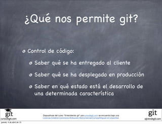 ¿Qué nos permite git?

                           Control de código:

                             Saber qué se ha entregado al cliente

                             Saber qué se ha desplegado en producción

                             Saber en qué estado está el desarrollo de
                             una determinada característica


                                Diapositivas del curso "Entendiendo git" porcursodegit.com se encuentra bajo una
                                Licencia Creative Commons Atribución-NoComercial-CompartirIgual 3.0 Unported.
cursodegit.com                                                                                                     aprendegit.com
jueves, 4 de abril de 13
 
