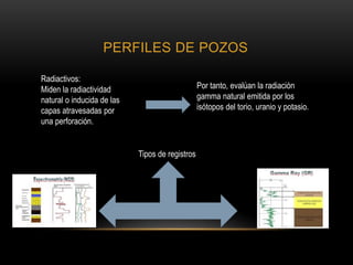 PERFILES DE POZOS
Radiactivos:
Miden la radiactividad
natural o inducida de las
capas atravesadas por
una perforación.
Por tanto, evalúan la radiación
gamma natural emitida por los
isótopos del torio, uranio y potasio.
Tipos de registros
 