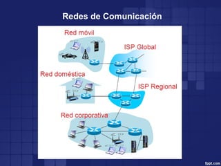 Redes de Comunicación
 