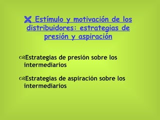    Estímulo y motivación de los distribuidores: estrategias de presión y aspiración Estrategias de presión sobre los intermediarios Estrategias de aspiración sobre los intermediarios 