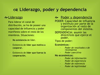    Liderazgo, poder y dependencia Liderazgo Para liderar el canal de distribución, se ha de poseer una capacidad de influencia y poder manifiesto sobre el resto de los miembros . Situaciones:   No existencia  de líder. Existencia de  líder que motiva a cooperar. Existencia de  líder que fuerza la cooperación. Poder y dependencia PODER: Capacidad de influencia y estimulo por parte de la organización al resto de componentes del sistema . DEPENDENCIA:  asumir las directrices que ejerce el poder. Tipos de poder:  Económicos  :  Poder de resultados o de recompensa Poder coercitivo No económicos:  Poder de información Poder de experiencia Poder de referencia Poder de legitimidad 