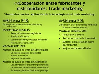 Cooperación entre fabricantes y distribuidores: Trade marketing *Nuevos horizontes. Aplicación de la tecnología en el trade marketing.   Sistema ECR: Estrategia de colaboración entre fabricante y distribuidor. ESTRATEGIAS POSIBLES: Reaprovisionamiento eficiente Surtidos eficientes Lanzamiento de productos eficientes   Promociones eficientes. VENTAJAS DEL ECR:  Desde el punto de vista del distribuidor Se reducen los stocks de seguridad Aumenta la rotación Mejora en los servicios  Desde el punto de vista del fabricante Las actividades se encuentran programadas Se planifican las necesidades de materiales  Se reducen plazos de fabricación y entrega   Sistema EDI: Gestión del ciclo de pedidos mediante documentos electrónicos  Ventajas sistema EDI: Reducción tiempos Reducción coste de inventario Mejoras en la relación entre participantes Mejora servicio al cliente 