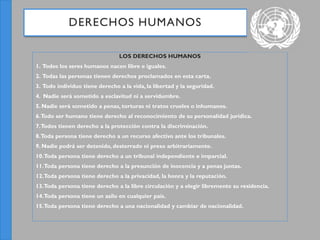 LOS DERECHOS HUMANOS
1. Todos los seres humanos nacen libre e iguales.
2. Todas las personas tienen derechos proclamados en esta carta.
3. Todo individuo tiene derecho a la vida, la libertad y la seguridad.
4. Nadie será sometido a esclavitud ni a servidumbre.
5. Nadie será sometido a penas, torturas ni tratos crueles o inhumanos.
6.Todo ser humano tiene derecho al reconocimiento de su personalidad jurídica.
7.Todos tienen derecho a la protección contra la discriminación.
8.Toda persona tiene derecho a un recurso afectivo ante los tribunales.
9. Nadie podrá ser detenido, desterrado ni preso arbitrariamente.
10.Toda persona tiene derecho a un tribunal independiente e imparcial.
11.Toda persona tiene derecho a la presunción de inocencia y a penas juntas.
12.Toda persona tiene derecho a la privacidad, la honra y la reputación.
13.Toda persona tiene derecho a la libre circulación y a elegir libremente su residencia.
14.Toda persona tiene un asilo en cualquier país.
15.Toda persona tiene derecho a una nacionalidad y cambiar de nacionalidad.
DERECHOS HUMANOS
 