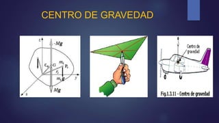 CENTRO DE GRAVEDAD
 