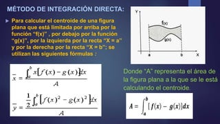 MÉTODO DE INTEGRACIÓN DIRECTA:
 Para calcular el centroide de una figura
plana que está limitada por arriba por la
función “f(x)” , por debajo por la función
“g(x)”, por la izquierda por la recta “X = a”
y por la derecha por la recta “X = b”; se
utilizan las siguientes fórmulas :
Donde “A” representa el área de
la figura plana a la que se le está
calculando el centroide.
 