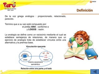 Inicio
Definición
De la voz griega análogos : proporcionado, relacionado,
parecido.
Término que a su vez está compuesto por:
el prefijo ANA : conforme a
y LOGOS : razón.
La analogía se define como un raciocinio mediante el cual se
establece semejanza de relaciones, de manera que un
ejercicio de analogía trata de establecer vínculos entre una
alternativa y la premisa base.
rostro
vista
Relación entre una parte y el todo
Vinculación operante
mismo escenario
semántico
 