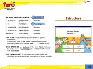 Inicio
NACIONALISMO : CHAUVINISMO Par básico
a) autoridad : prepotente Distractor
b) fe : fanatismo Par análogo
c) oligarquía : aristocracia Distractor
d) suspicacia : perspicacia Distractor
e)virilidad : machismo Distractor
A)EL PAR BÁSICO: Términos que encabezan el ejercicio.
Conforman:
Los términos base => NACIONALISMO – CHAUVINISMO
Los relacionantes = >( : ) se lee "es a“ ( :: ) se lee "como"
B)LAS OPCIONES: Las opciones son las cinco (5) alternativas de
las cuales una es el par análogo y las cuatro demás funcionan
cual distractores.
C)EL PAR ANÁLOGO: El par análogo es aquella opción que
reproduce la misma relación del enunciado o es la más parecida
Estructura
 
