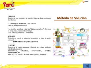 Inicio
Método de Solución
PRIMERO:
Determinar con precisión la relación lógica y clara empleando
dos técnicas
• La técnica de la oración: LIMA : PERÚ
LIMA es la capital del PERÚ
• La técnica analítica o de los "tipos analógicos": Consiste
en asignarles una clase de analogía
LIMA : PERÚ (contenido – continente)
SEGUNDO
Teniendo en cuenta el orden del enunciado se elige la opción
adecuada
LIMA : PERÚ :: Bogotá : Colombia
TERCERO
Determinar la mejor respuesta. Consiste en extraer atributos
más detallados como
Dimensiones, naturaleza, componentes, estados,
sensaciones, etc
MANGO : CUCHILLO :: a) pata : silla b) timón : bicicleta
 